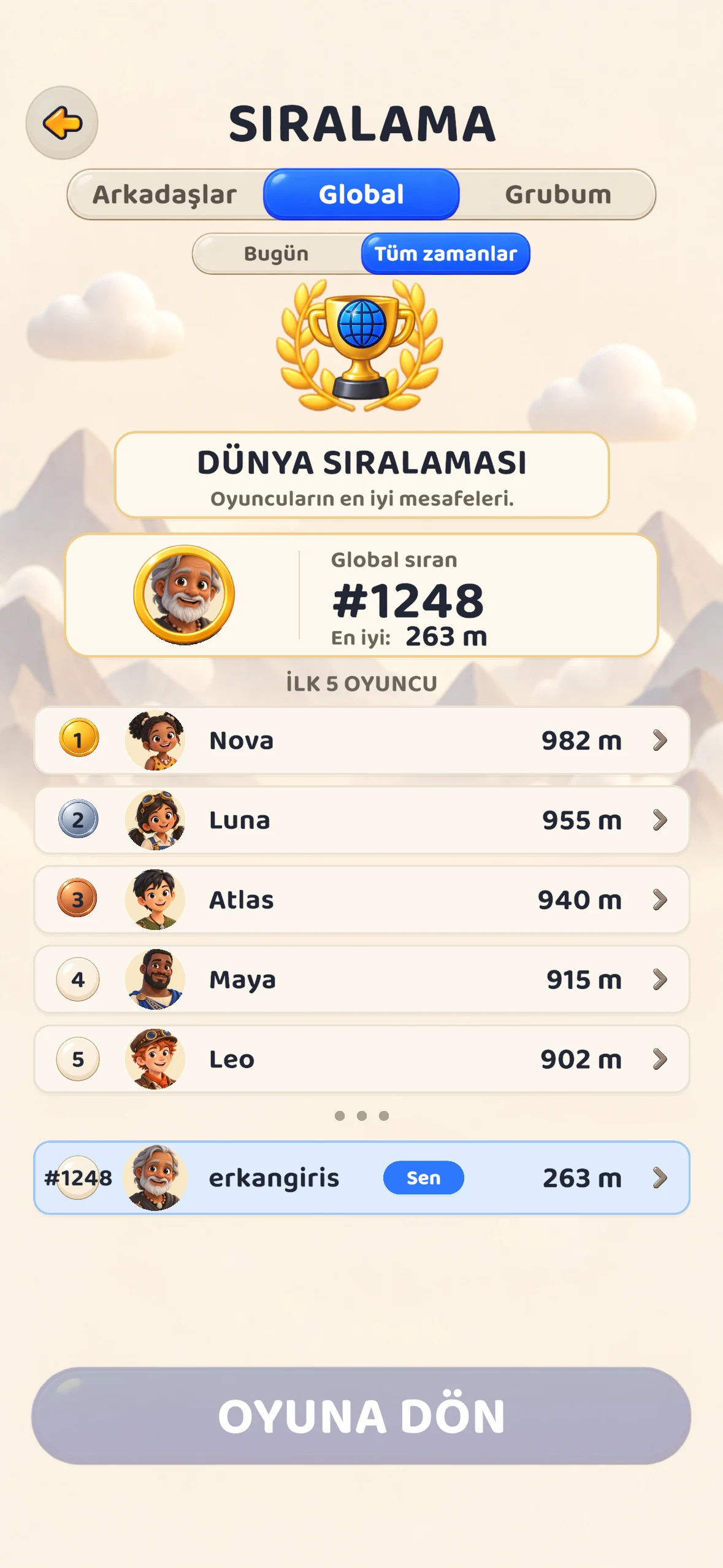 Inch Up — World rankings